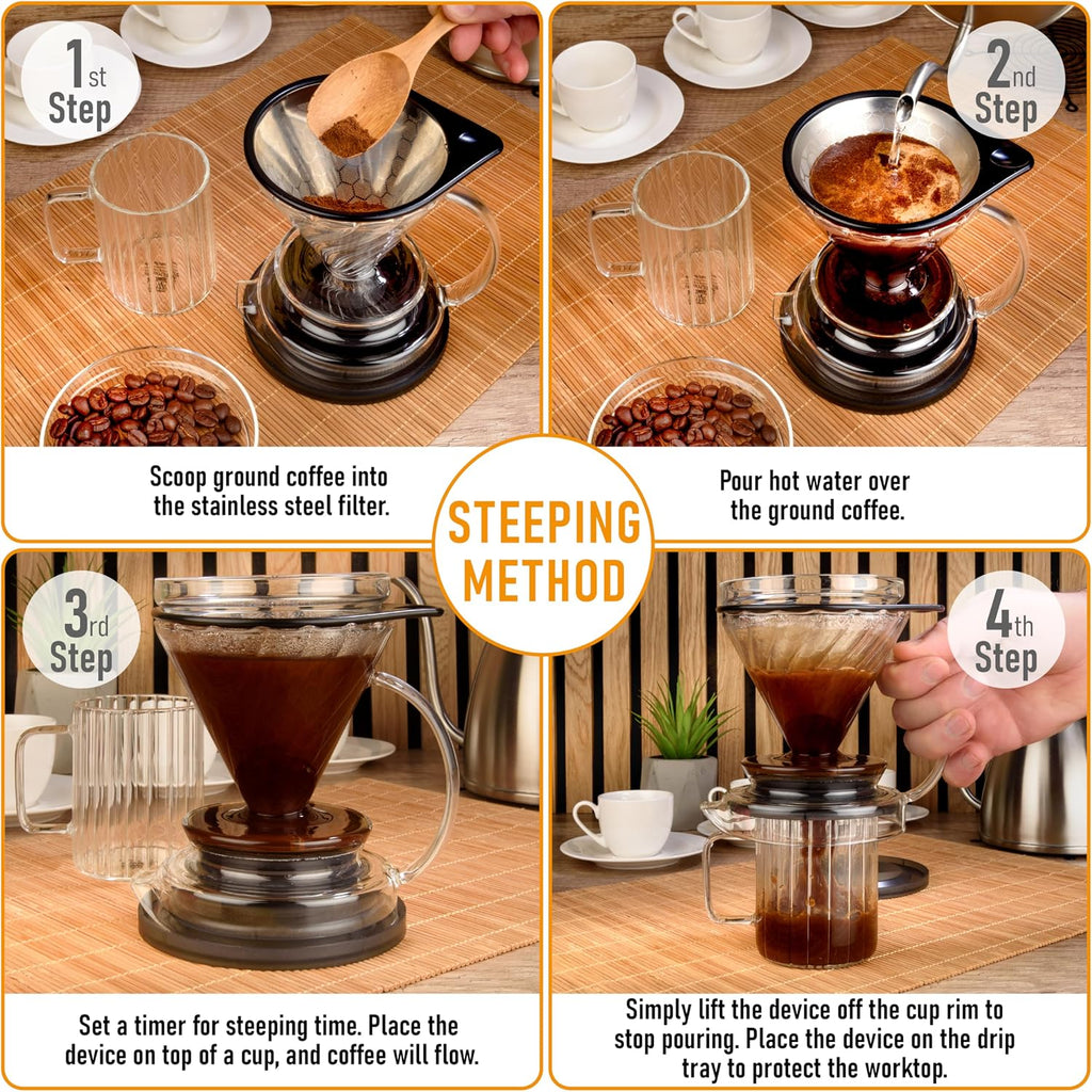 Pour Over Coffee Dripper
