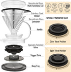Pour Over Coffee Dripper