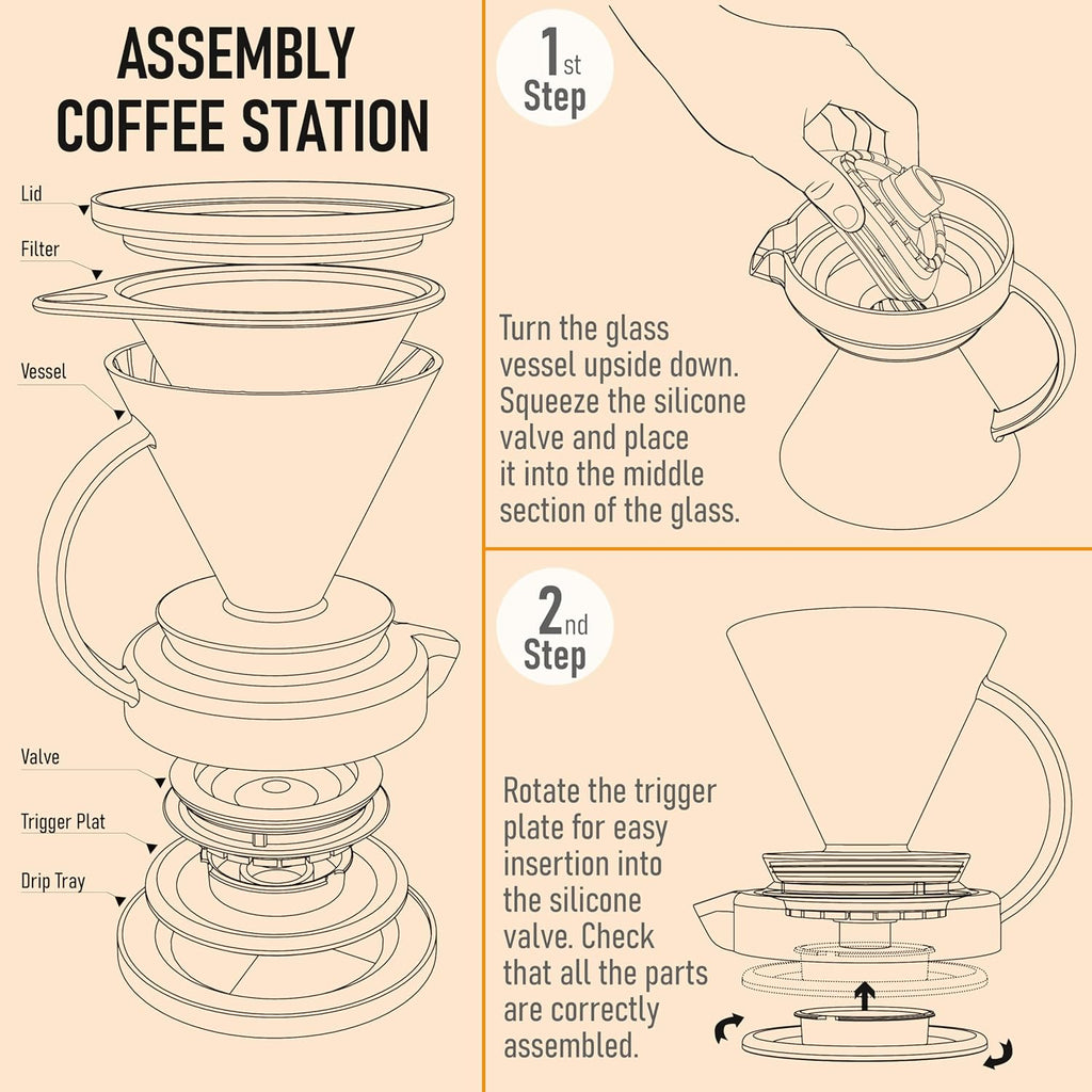 Pour Over Coffee Dripper