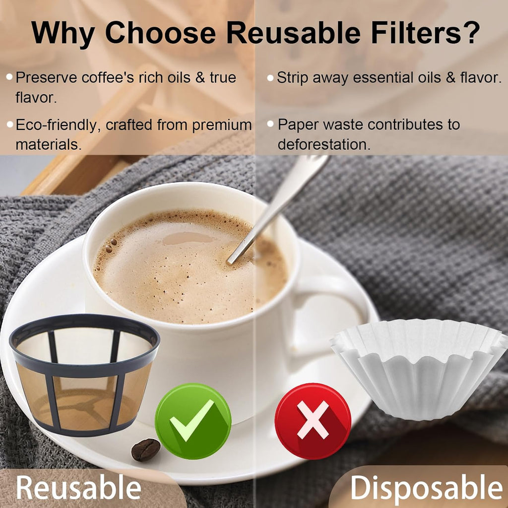 Reusable Coffee Filters – 2 Pack