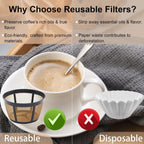 Reusable Coffee Filters – 2 Pack