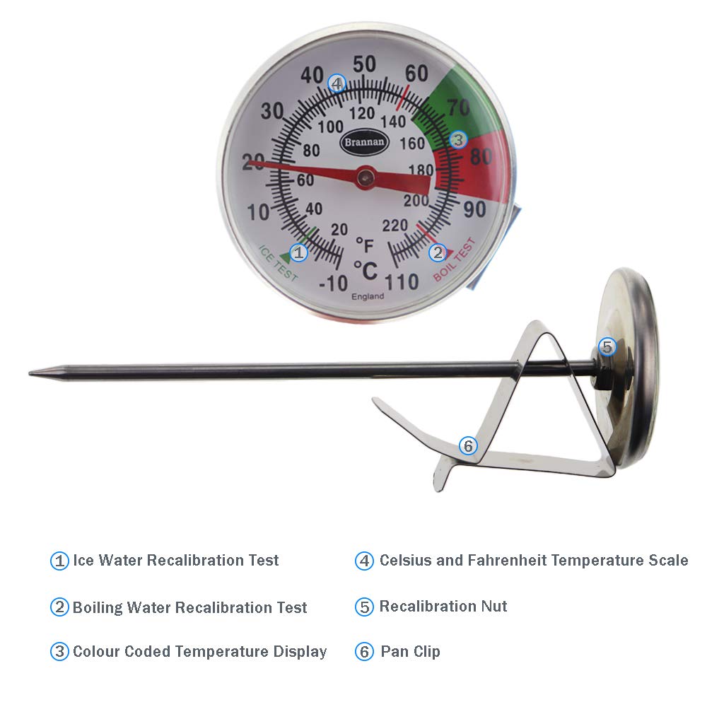 Brannan Milk Frothing Thermometer