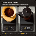 Greater Goods Coffee Scale with Timer