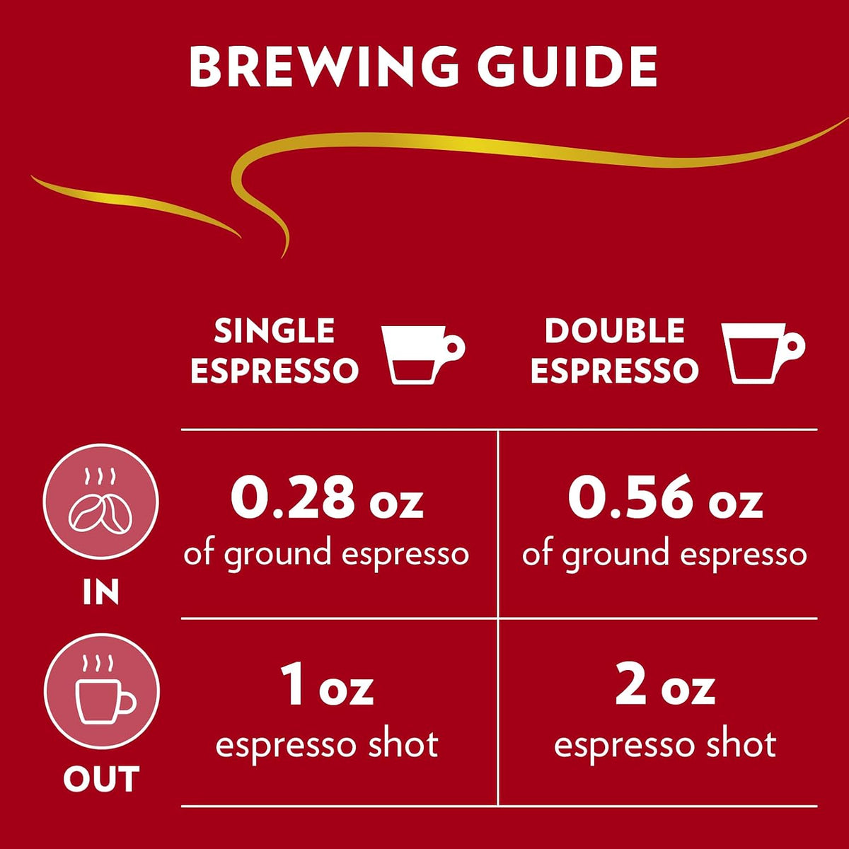 Lavazza Qualità Rossa Whole Bean Coffee