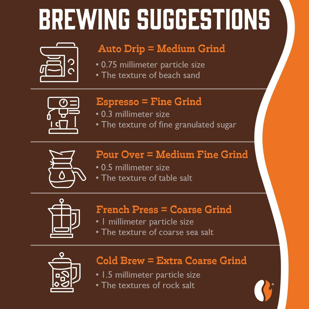 Italian Roast Whole Bean Coffee