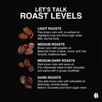 Italian Roast Whole Bean Coffee