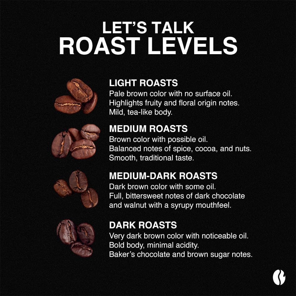 Italian Roast Whole Bean Coffee
