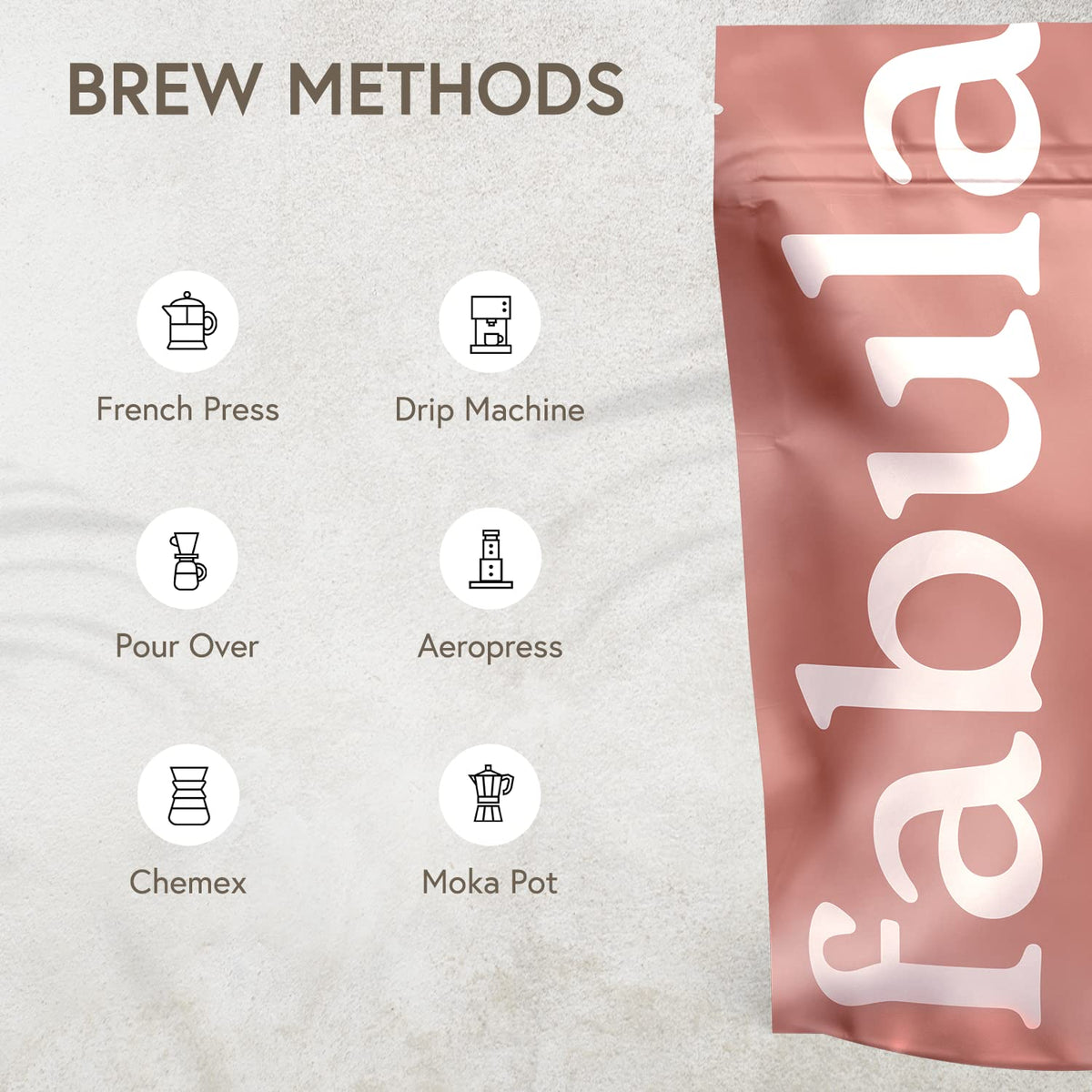 Fabula Light Roast Ground Coffee